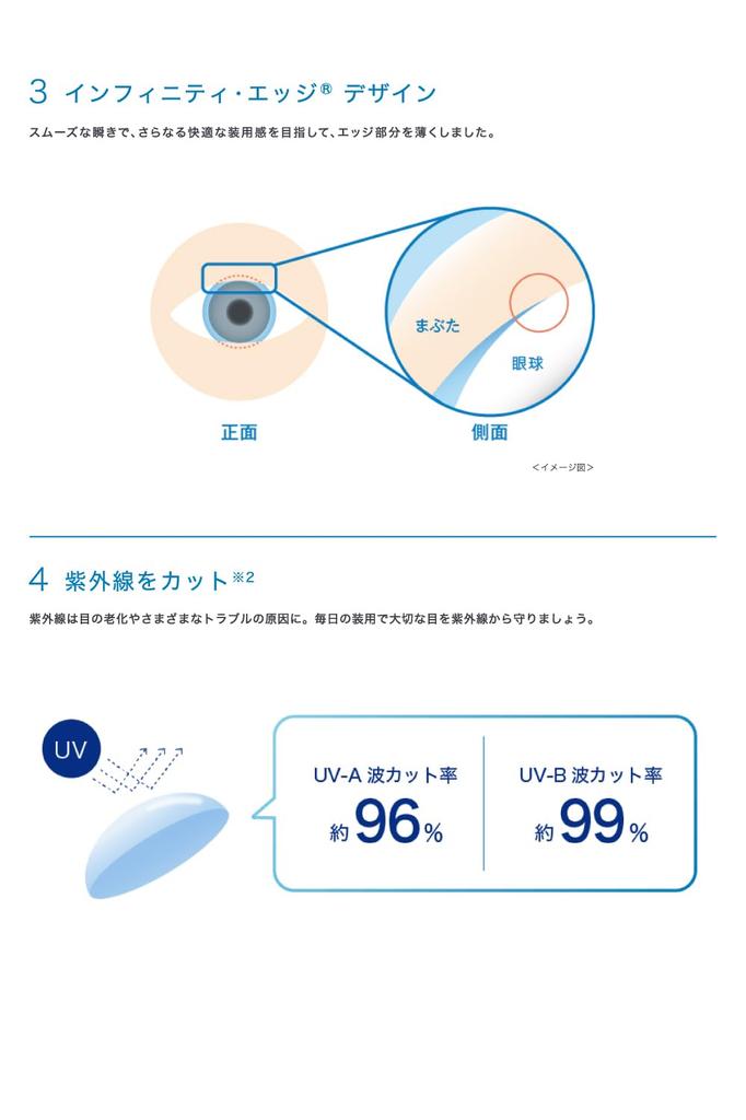 Acuvue TruEye 90 Lenses 1-Day [BC] 9.0 [PWR] -5.00,