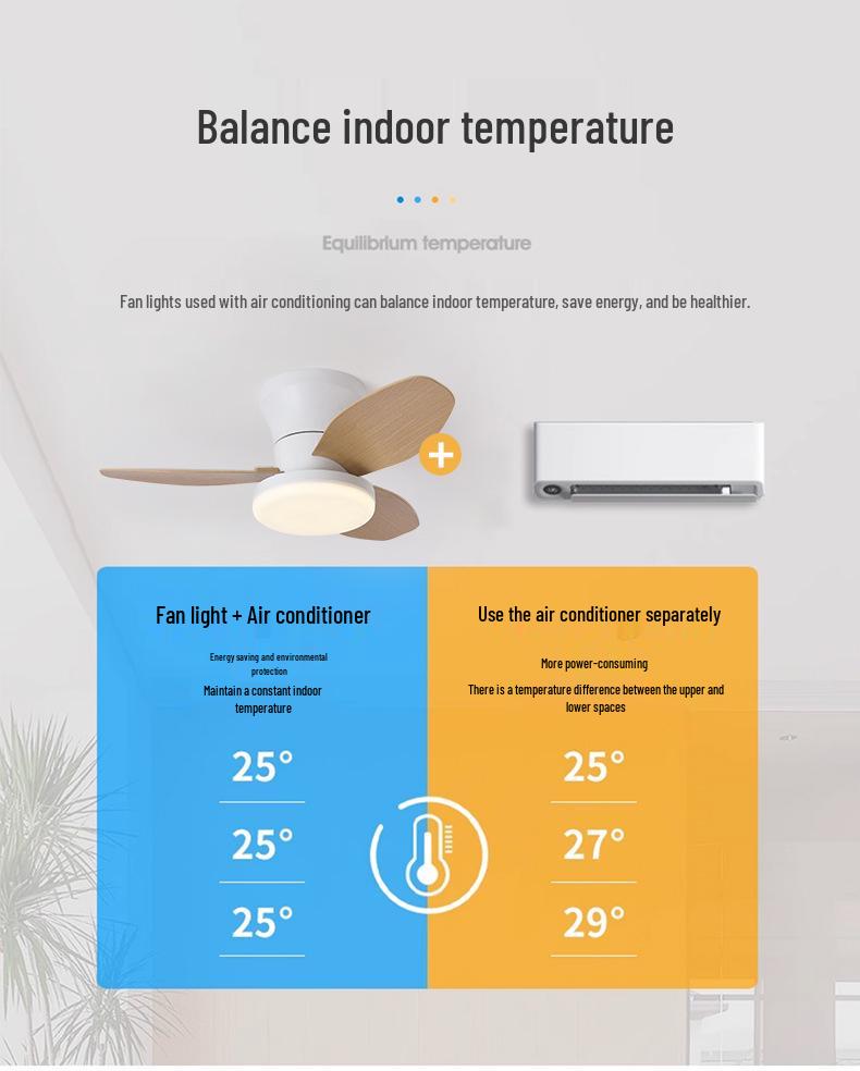 2025 Retro Ceiling Fan Light with Integrated Variable Frequency Chandelier for Living and Dining Rooms