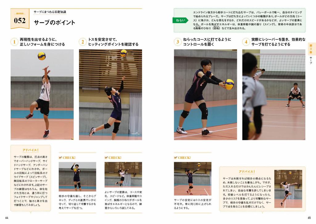 200 Volleyball Practice Menus for Coaches and Players To Learn Together!