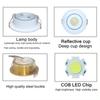 12V COB LED Downlights Mini Ceiling Light 3W Adjustable Drive Free Down Lights Showcase Cabinet Recessed Lighting White Body