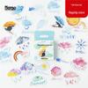 Cusutul și lucrul manual – Scrapbooking