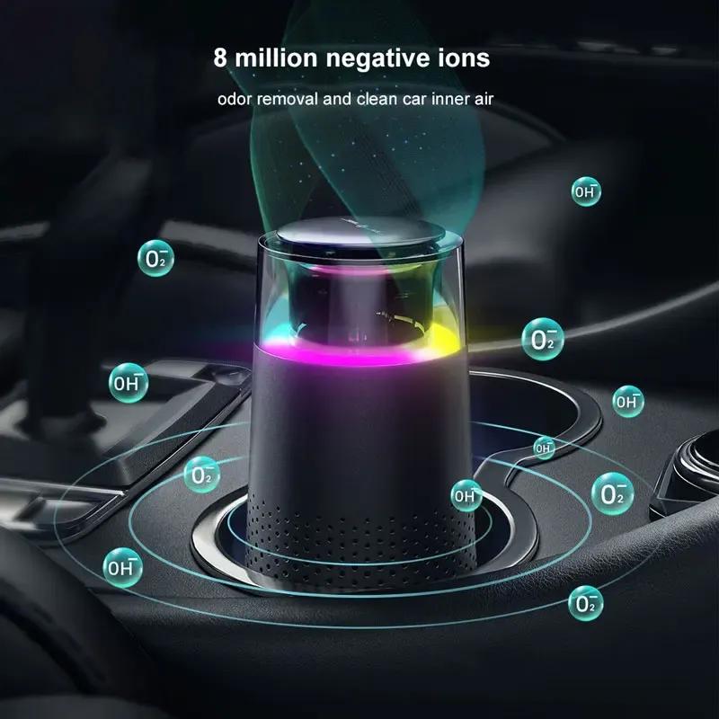 Negative Ion Air Purifier HEPA Filter Small Removal Air Freshener Usb Electrical Appliances with Led Lights for Cars Home