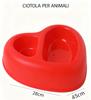 This Heart-shaped, Double-layered Pet Bowl Is Lightweight and Durable, Adding a Touch of Color and Style To Your Pet’s Water and Food.