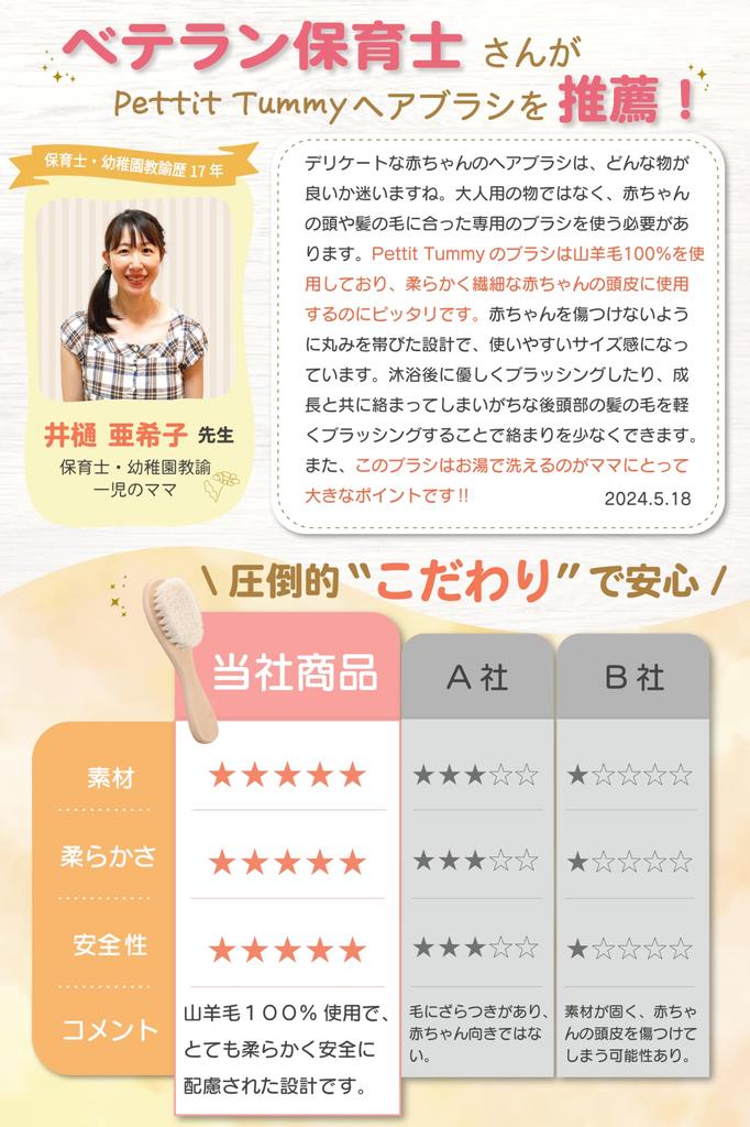 Premium Soft Goat Hair Baby Perfect for Newborns and Baby Shower Scalp Natural Petit Tummy by Childcare [Hairdresser-Supervised] Brush, Babies, Gift,