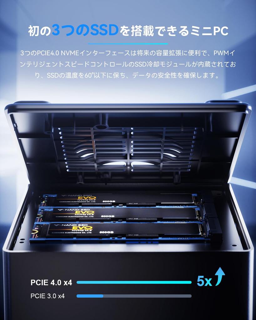 AOOSTAR Mini PC GEM10 Ryzen 7 Ideal for Office Three EGPU Triple Dual Nearly PD Power USB LAN X WiFi BT 7840HS, Use, 6400MT/s High-Speed, M.2 SSDs,