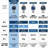 Citizen CB1160-55L Collection Radio-Controlled Waterproof Business Watch Titanium Eco-Drive Solar Powered Men's Silver Navy Luminous Date Display