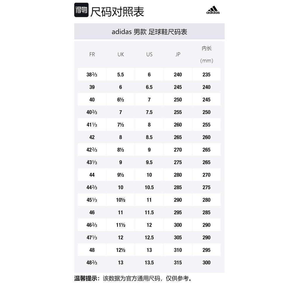 Adidas Predator Edge.1 Ag 'Diamond Edge Pack' GW9983