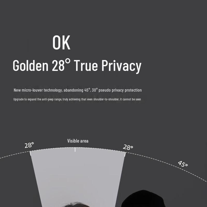 ROCK Tempered Glass Privacy Screen Protector for iPhone 16 Pro