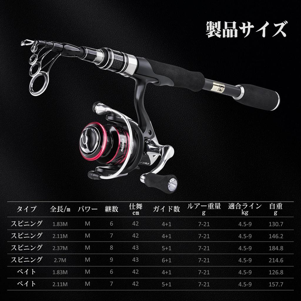Goture Compact Fishing Rod Medium Telescopic Pack Rod Baitcasting 1.83M