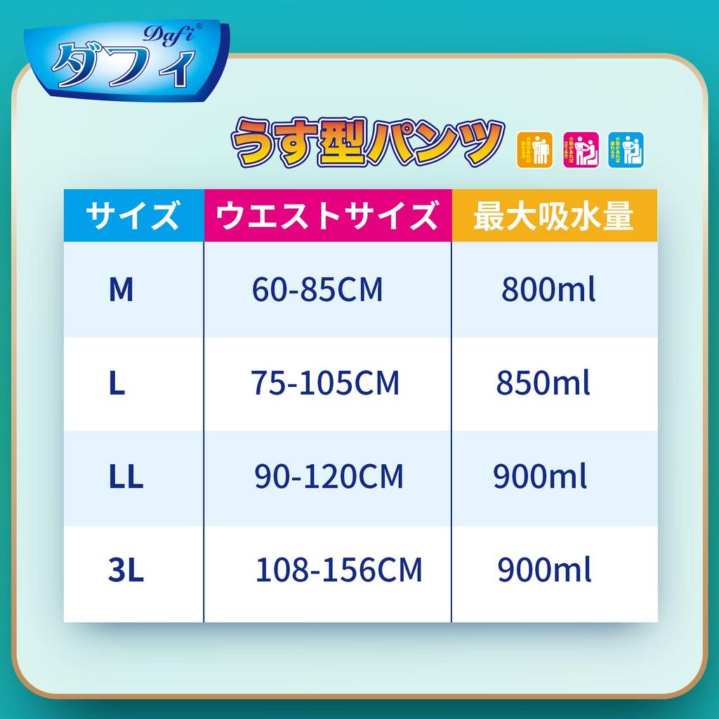 Duffy Adult Paper Pants High Waist Easy To Put On and Take Prevents Suitable for Urinary ADL Suitable for People Who Can Stand or Sit Diapers,