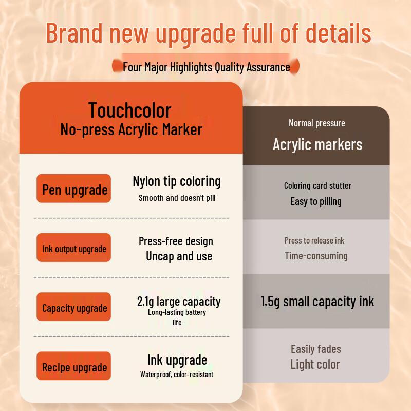 Touchcolor Acrylic Marker Pen Set