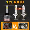 2Pcs 12000LM H1 LED Headlight Bulb H1 LED Canbus Car Head Fog Light Fanless Wireless Mini Size Auto Lamp 12V 6500K White 4300K