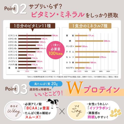 F.dot ISR Protein [Rich Chocolate] 450g Soy Whey Protein Diet Intestinal Health Replacement for Women Made In Japan