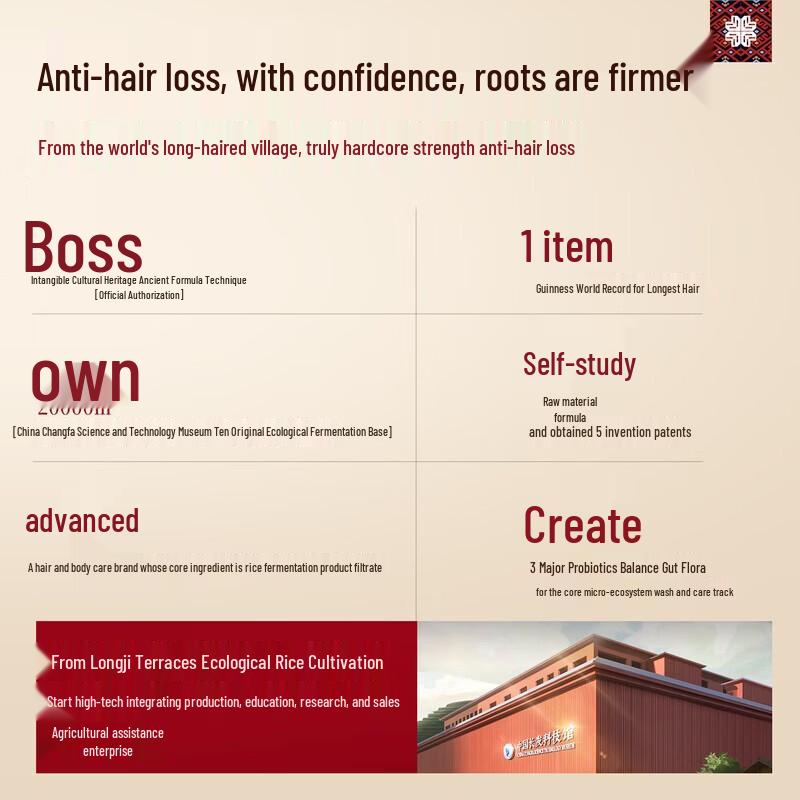 Changfa Xiaozhai Intangible Heritage Anti-Hair Loss Shampoo Set