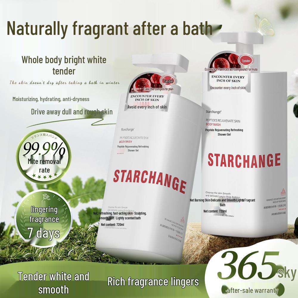 Popular Peptide Amino Acid Volumizing Shampoo & Conditioner Set with Oil Control