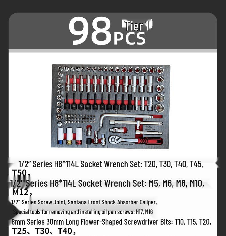 421-Piece Mechanic's Combo Set for Auto Repair & Maintenance