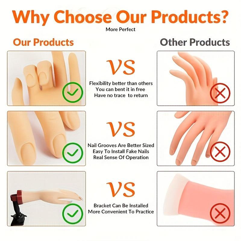 Nail Art Fake Hand Flexible Soft Adjustable Plastic Finger Practice Prosthetic Model Manicure Training Display Tool