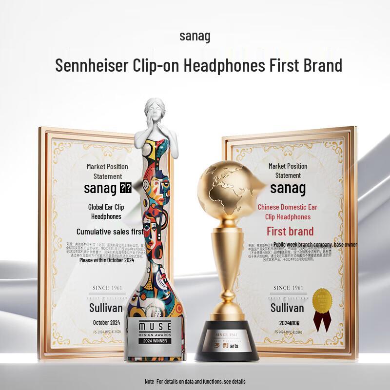 Saina S6S Pro AI Wireless Open-Ear Bluetooth Headphones