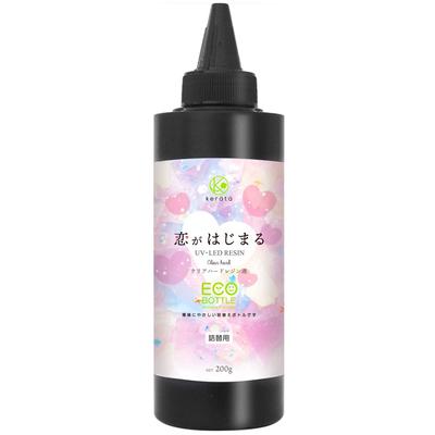 Hobby – Verktyg för skulpturer och modeller