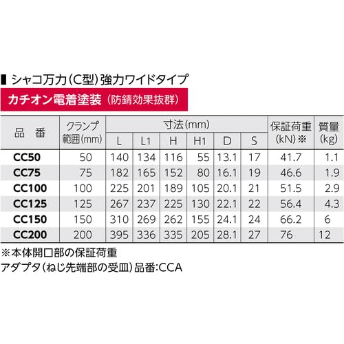 Super C-type Clamp, Strong Wide Type, 100mm, Cathodic Electrodeposition Coating