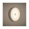 Becuri LED – Lumini de noapte LED