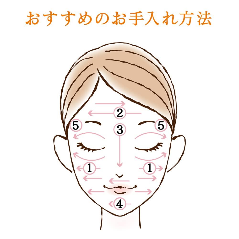 Est Est La Protection (HNE) SPF30 PA++++ (émulsion de jour)