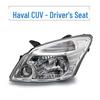 Haval H3 Headlight Assembly & Turn Signal Cover for Great Wall Haval CUV