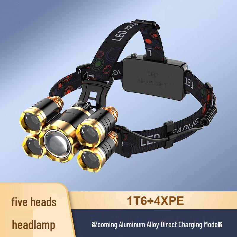 UOSU Multi-Head Zoomable LED Headlamp