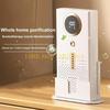 Electronice și climatizare – Purificatoare de aer