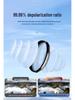 Mobile Phone 52MM Rotatable CPL Polarizing Lens Filter with Clip