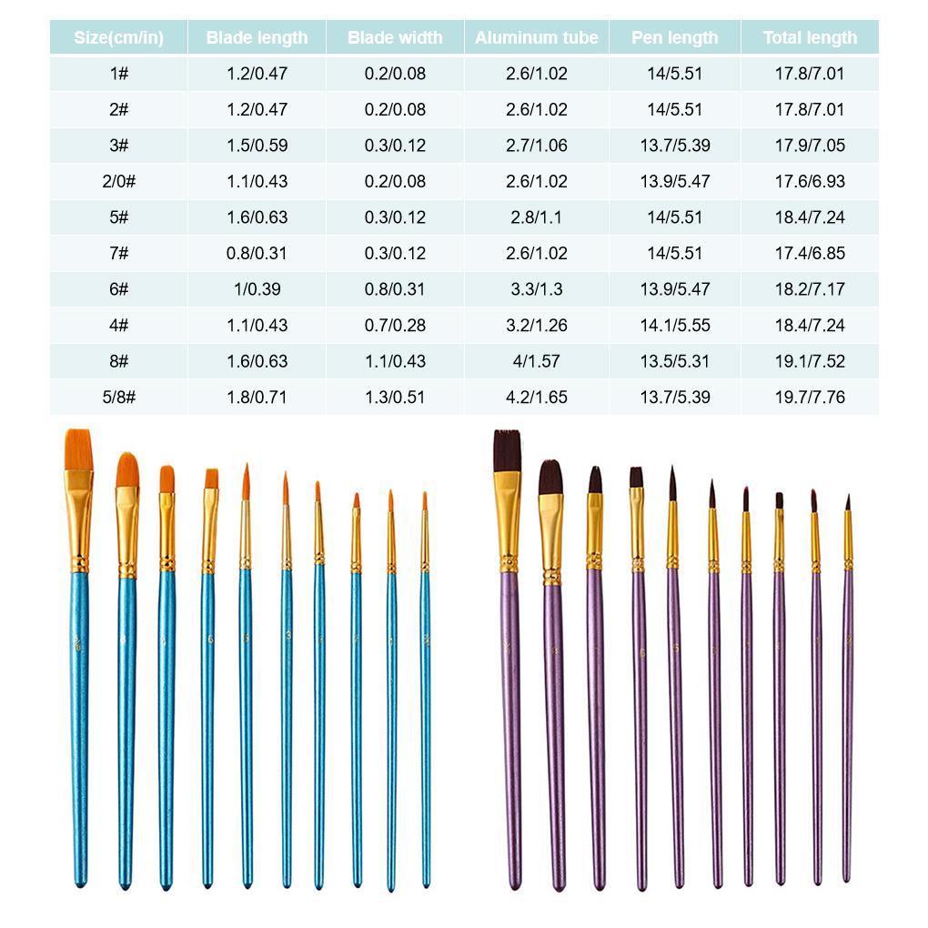 10X Paint Brushes Art Tool Set Aluminum Fine Workmanship Train Practice Practical Watercolor Artist Paintbrush