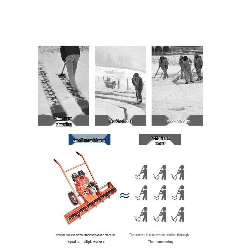 Aokedu Self-Propelled Snow Sweeper
