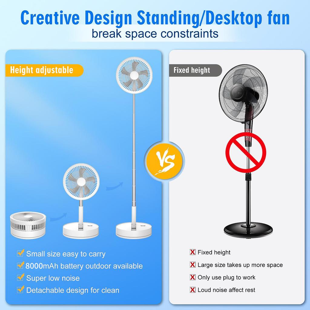 Folding Portable Fan USB Rechargeable Remote Control Air Cooler Silent Rechargeable Wireless Floor Standing Fan for Camping Desk