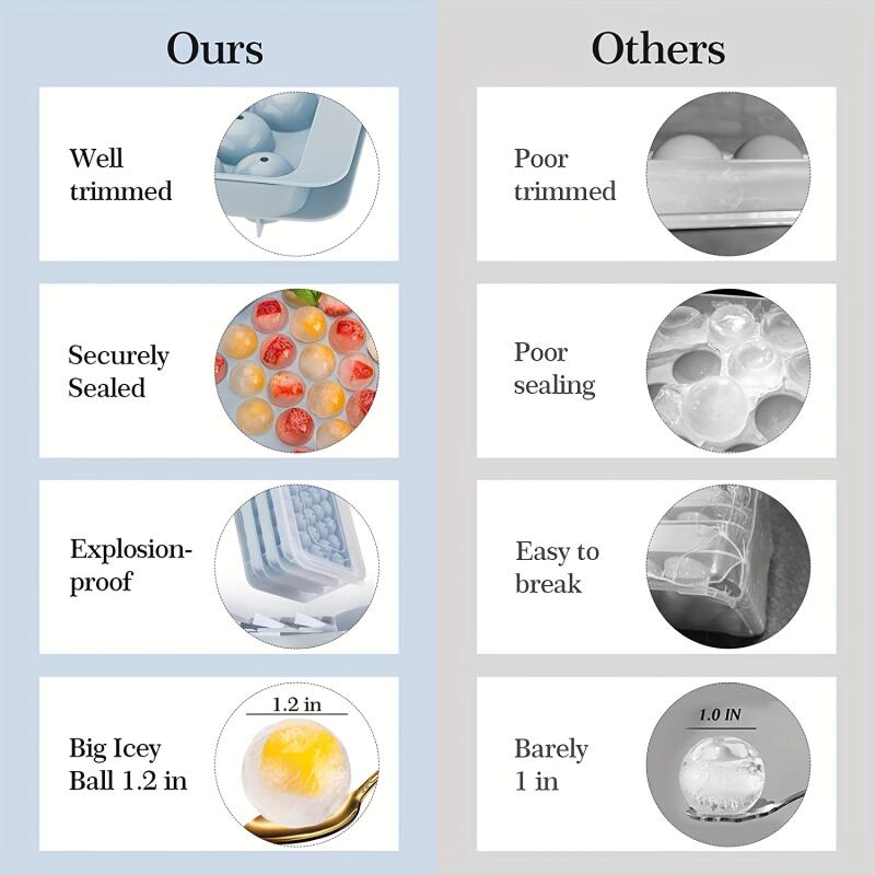 32 Ice Boll Hockey PP Mold Frozen Whiskey Ball Popsicle Ice Cube Tray Box Lollipop Making Gifts Kitchen Tools Accessories