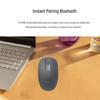 Logitech M196 Wireless Bluetooth Office Mouse