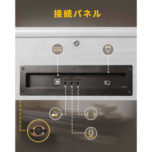 KIMFBAY Hammer Action 88-Key Wooden Digital Piano with Automatic Lid Closure, Pedal Included, MIDI Compatible, White, for Kids and Beginners