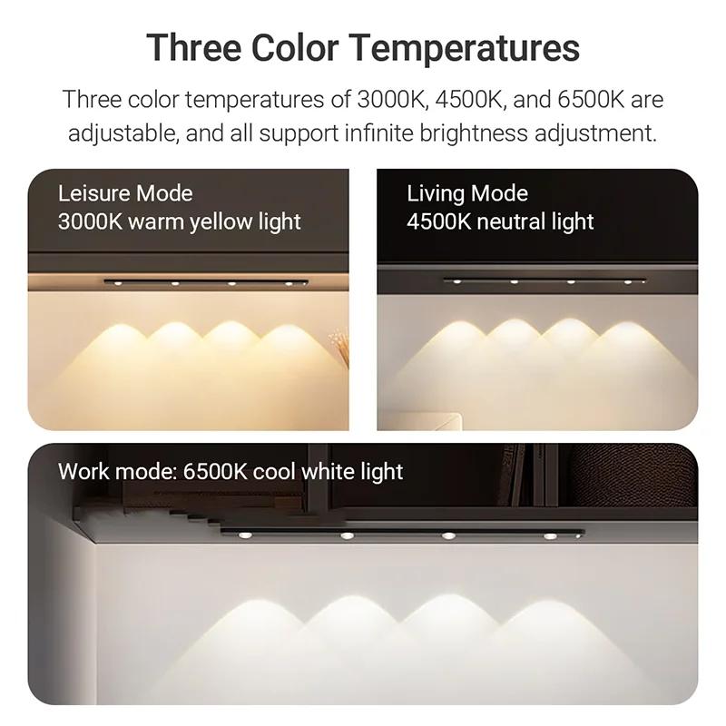 Ultra-thin Intelligent USB Motion Human Body Induction Night Light Magnetic Self-adhesive Strip Led Wardrobe Bar Bar Light Strip