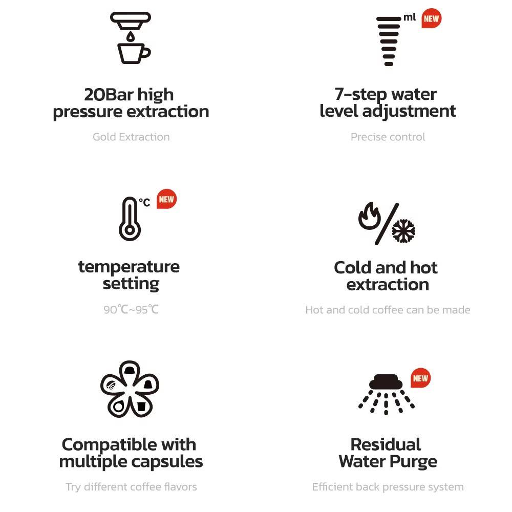 6in1 Kapselkaffeemaschine Heiß/Kalt Mehrere Espresso Cafetera Cappuccino Kaffeemaschine Dolce Gusto Nespresso Pulver H1B
