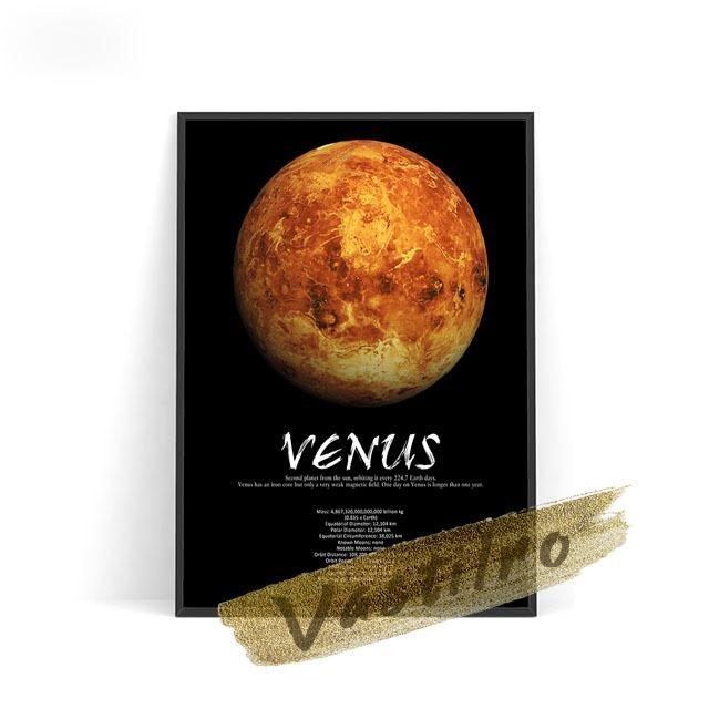 Space Galaxy Poster Earth Moon Venus Neptune Sun Mars Jupiter Uranus Children's Room Decoration