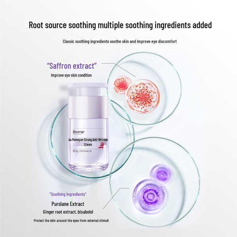 Prof.Yuan Łagodzący Krem Przeciwzmarszczkowy pod Oczy