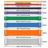 Resistance Fitness Band: Elastic Strength and Stretch Training Rope