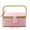 Inner Bag Large Capacity Sewing Box Detachable Tray DIY Sewing Kit  For Craft Lovers
