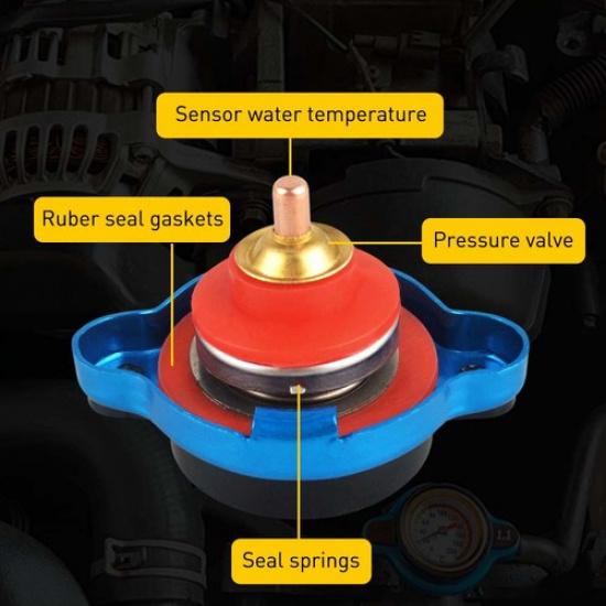 For Racing Thermostatic Gauge Radiator Cap 1.1 Bar Big Head Water Temp Meter US