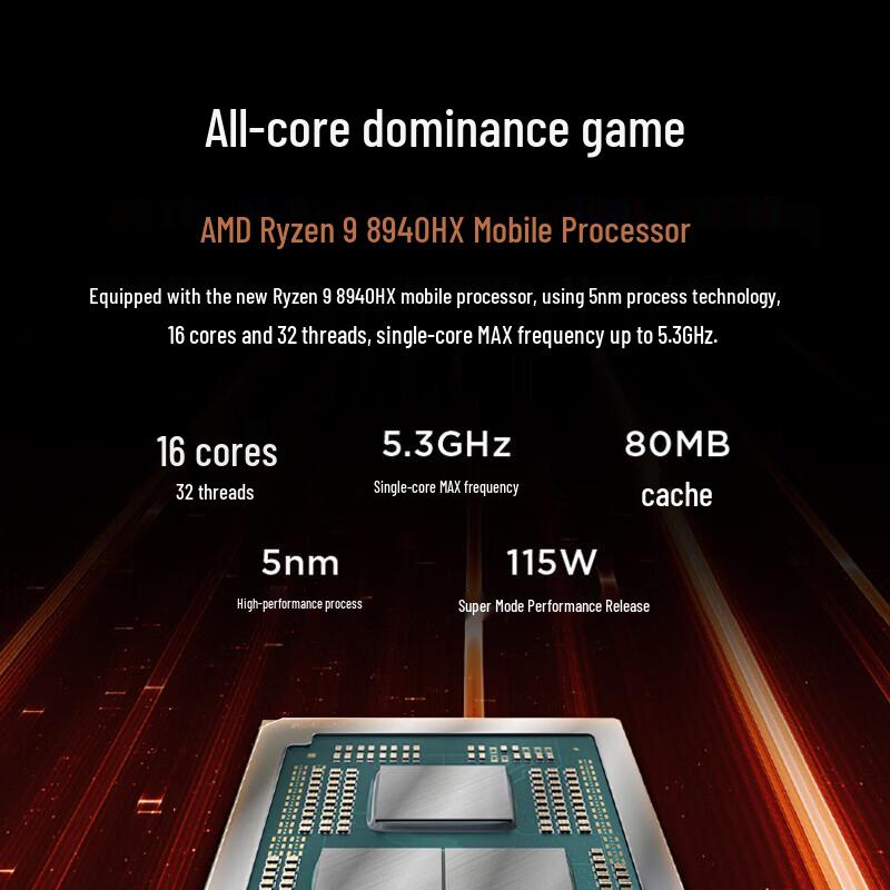 Lenovo Legion R7000P 16-inch Gaming Laptop (CN version)