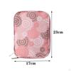 Bag for Storing Knitting Needles And Crochet Tools