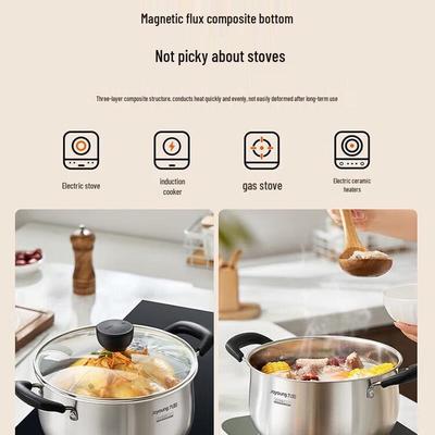 Kuchynské dopolnky – Hrnce