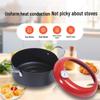 Multifunctional Deep Fryer & Induction Cooker with Temperature Control