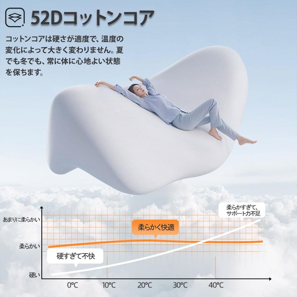 for Car Headrest Neck Pad with Cervical Memory Foam Easy Perfect for Long Car Office and Home Use [New 2025] Support, Interior, Breathable,