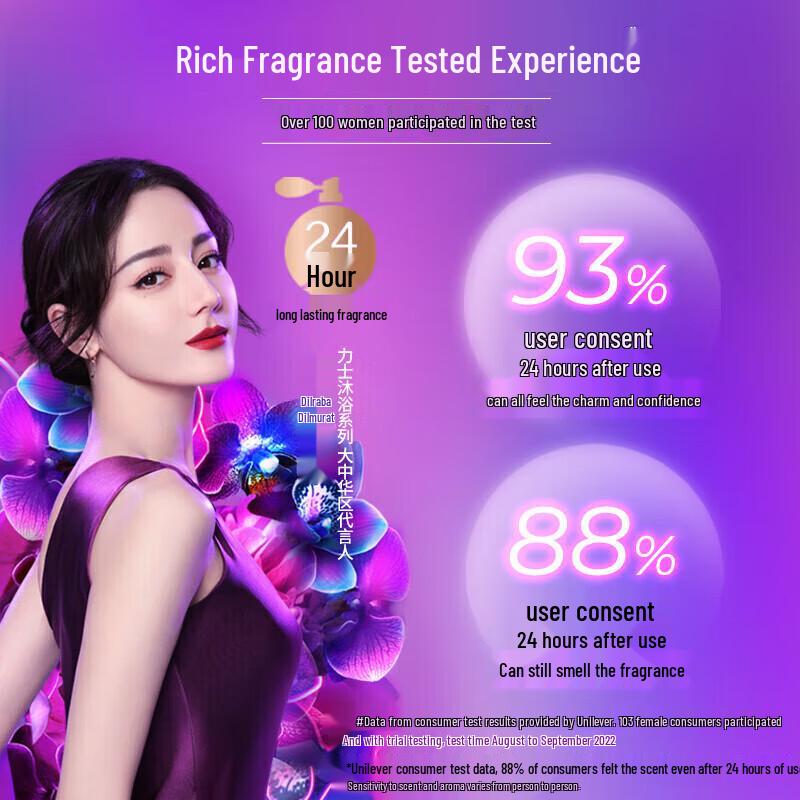 LUX Lang Anhaltender Duft Feuchtigkeitsspendendes Duschgel