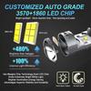 MAXGTRS Dual Lens H4 LED Headlight Mini Projector Lens HBS 9003 Auto Beam Light 50W 11000LM